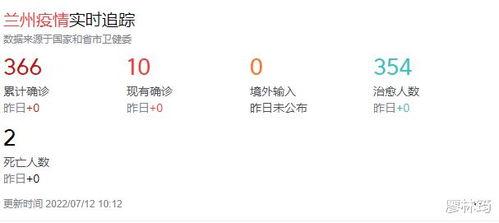 兰州疫情最新爆料,追踪病毒变异与防控措施升级